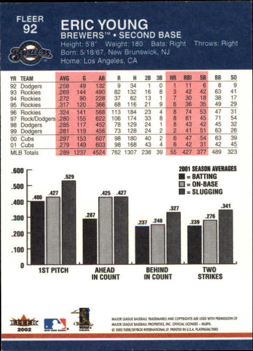 A1683- 2002 Fleer Platinum Baseball Cards 1-250 -You Pick- 15+ FREE US SHIP - Picture 159 of 451