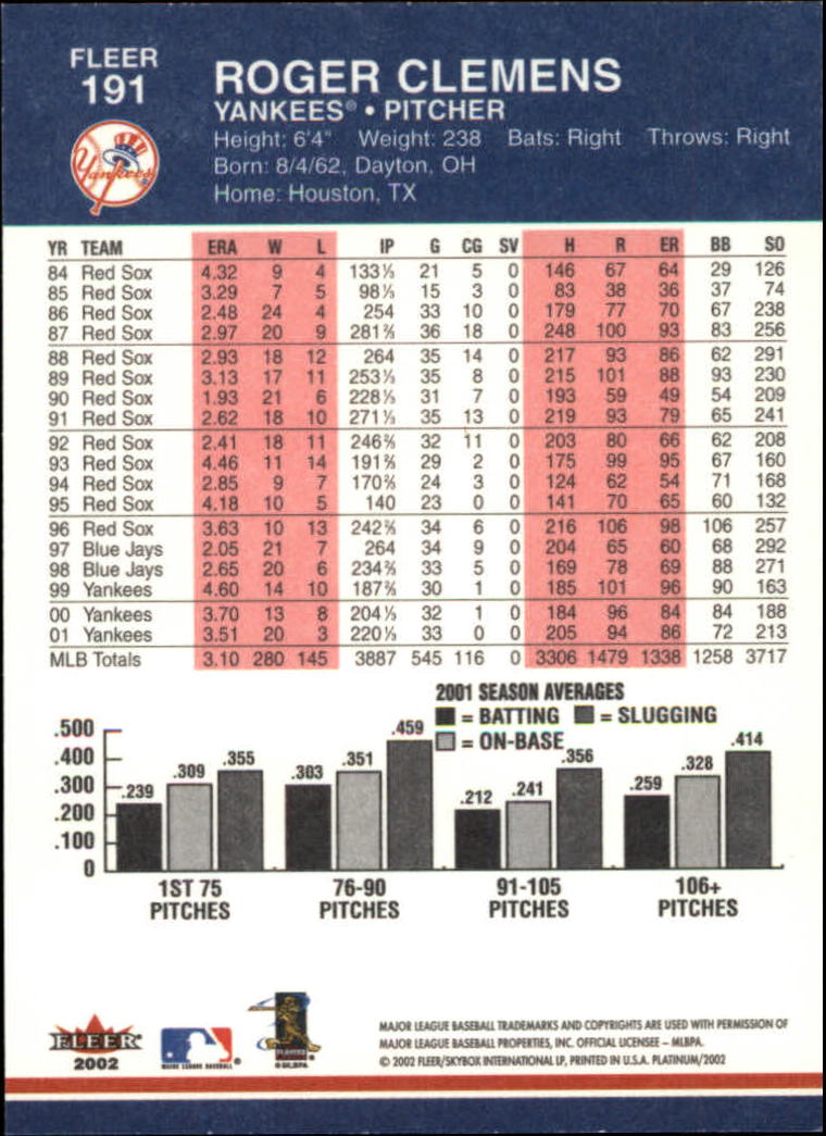 2002 Fleer Platinum Baseball Card Pick 101-296