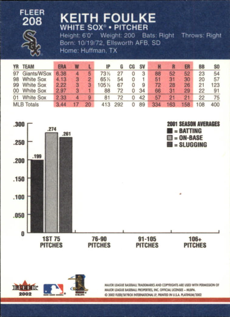 A1683- 2002 Fleer Platinum Baseball Cards 1-250 -You Pick- 15+ FREE US SHIP - Picture 377 of 451