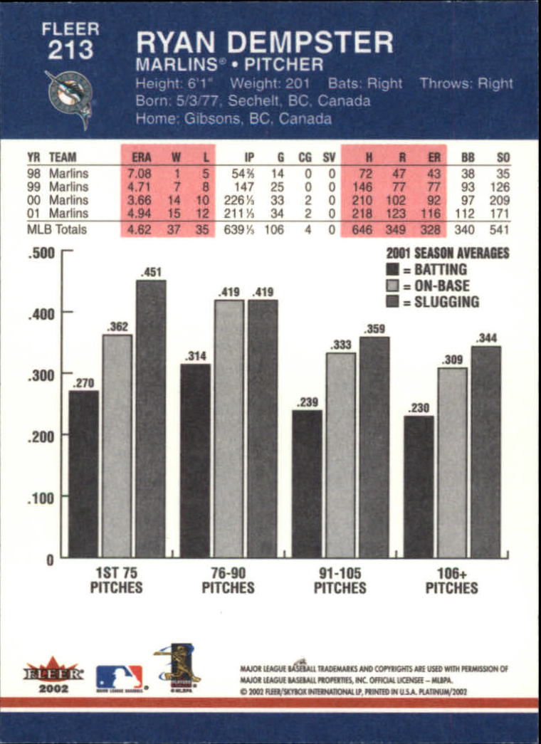 A1683- 2002 Fleer Platinum Baseball Cards 1-250 -You Pick- 15+ FREE US SHIP - Picture 385 of 451