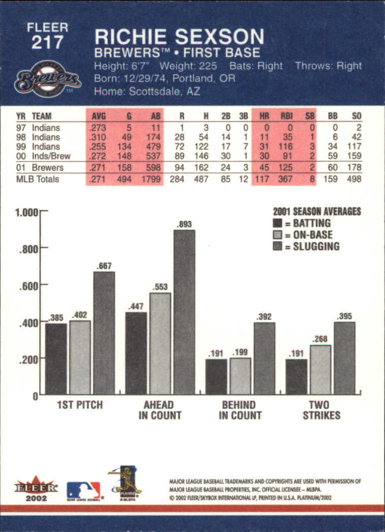 A1683- 2002 Fleer Platinum Baseball Cards 1-250 -You Pick- 15+ FREE US SHIP - Picture 393 of 451