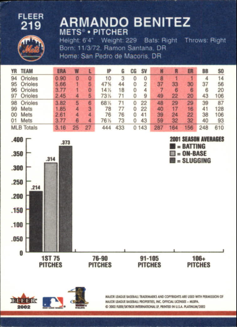 A1683- 2002 Fleer Platinum Baseball Cards 1-250 -You Pick- 15+ FREE US SHIP - Picture 397 of 451