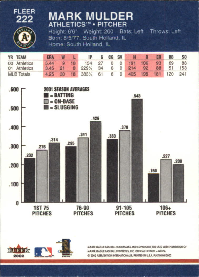 A1683- 2002 Fleer Platinum Baseball Cards 1-250 -You Pick- 15+ FREE US SHIP - Picture 401 of 451