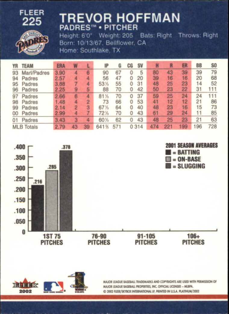 A1683- 2002 Fleer Platinum Baseball Cards 1-250 -You Pick- 15+ FREE US SHIP - Picture 407 of 451