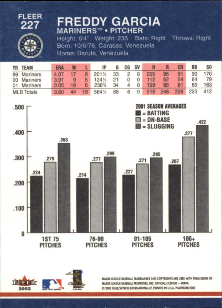 A1683- 2002 Fleer Platinum Baseball Cards 1-250 -You Pick- 15+ FREE US SHIP - Picture 411 of 451