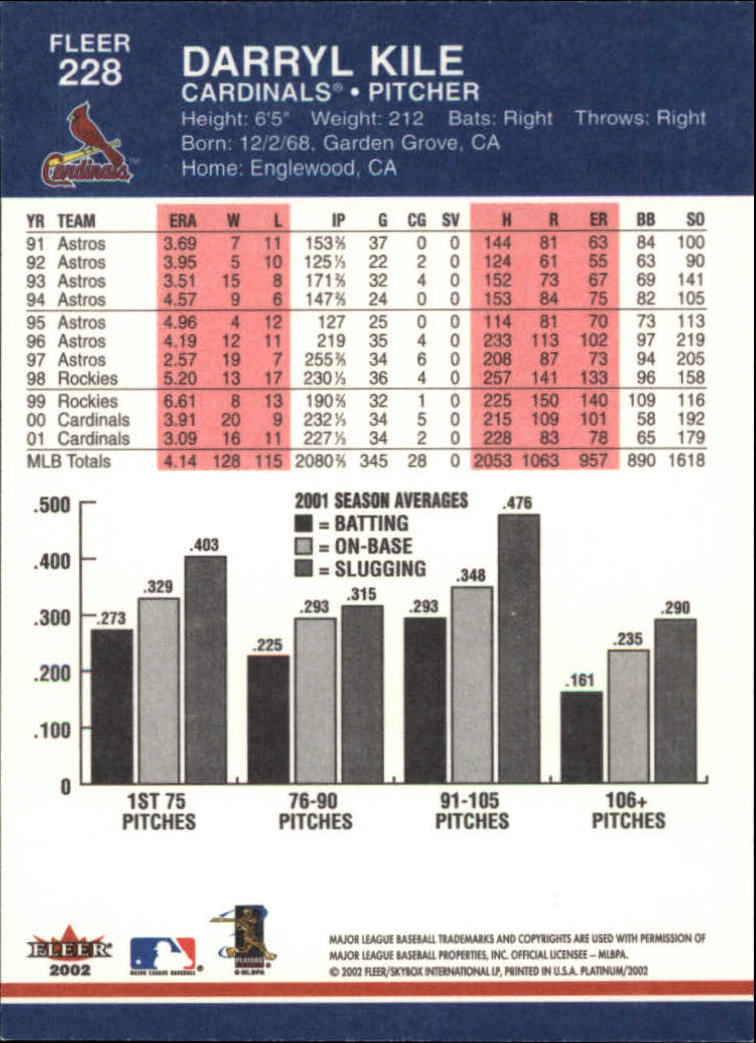 A1683- 2002 Fleer Platinum Baseball Cards 1-250 -You Pick- 15+ FREE US SHIP - Picture 413 of 451