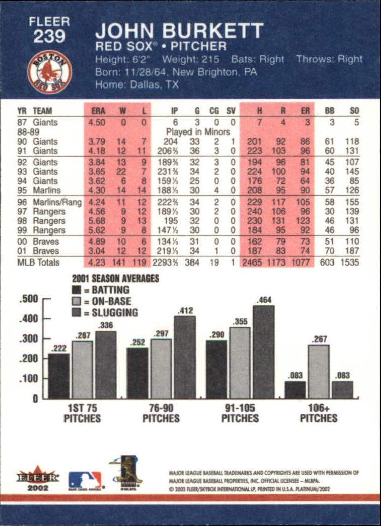 A1683- 2002 Fleer Platinum Baseball Cards 1-250 -You Pick- 15+ FREE US SHIP - Picture 429 of 451