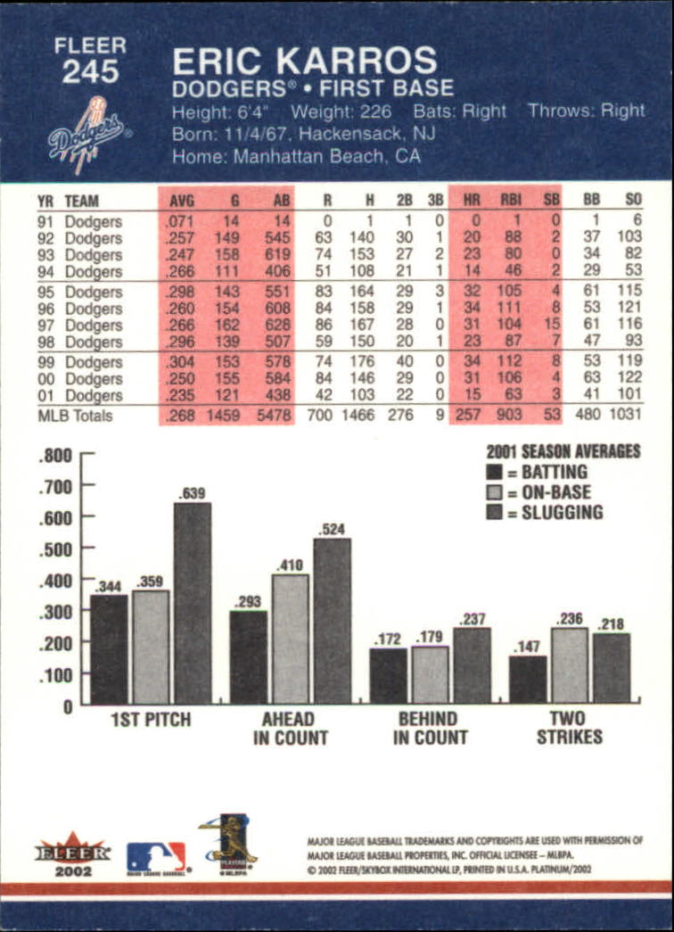 A1683- 2002 Fleer Platinum Baseball Cards 1-250 -You Pick- 15+ FREE US SHIP - Picture 441 of 451