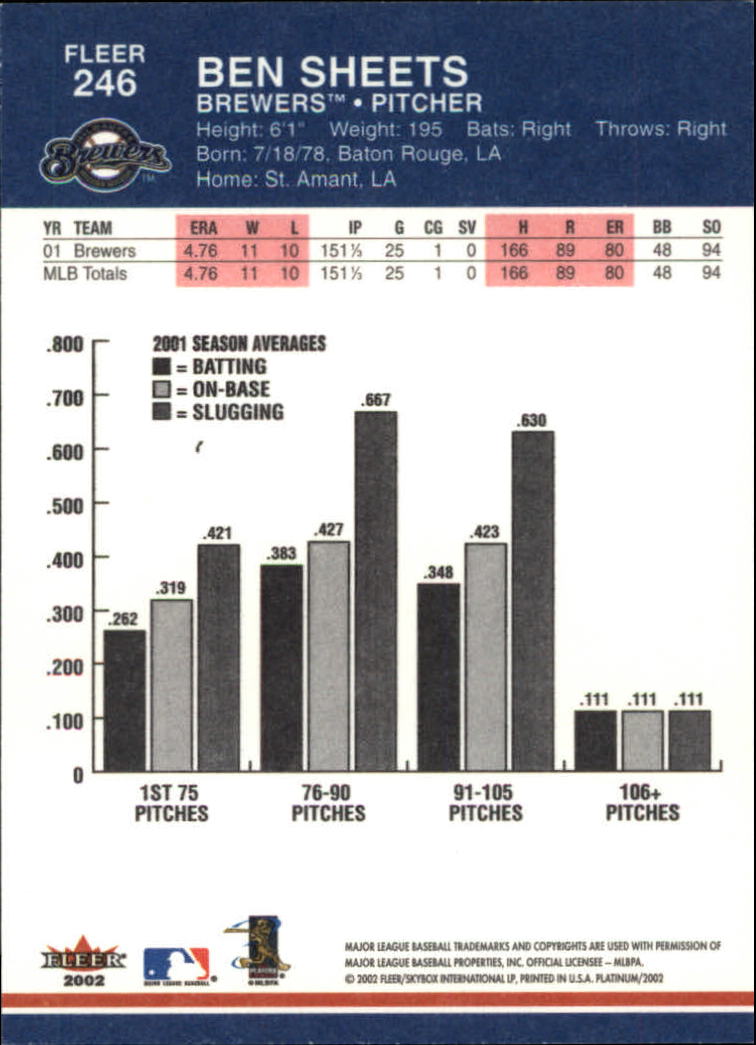 A1683- 2002 Fleer Platinum Baseball Cards 1-250 -You Pick- 15+ FREE US SHIP - Picture 443 of 451