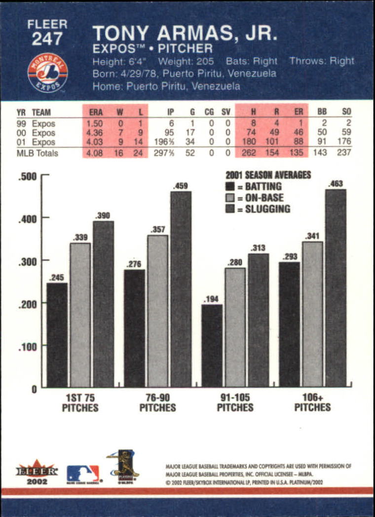 A1683- 2002 Fleer Platinum Baseball Cards 1-250 -You Pick- 15+ FREE US SHIP - Picture 445 of 451
