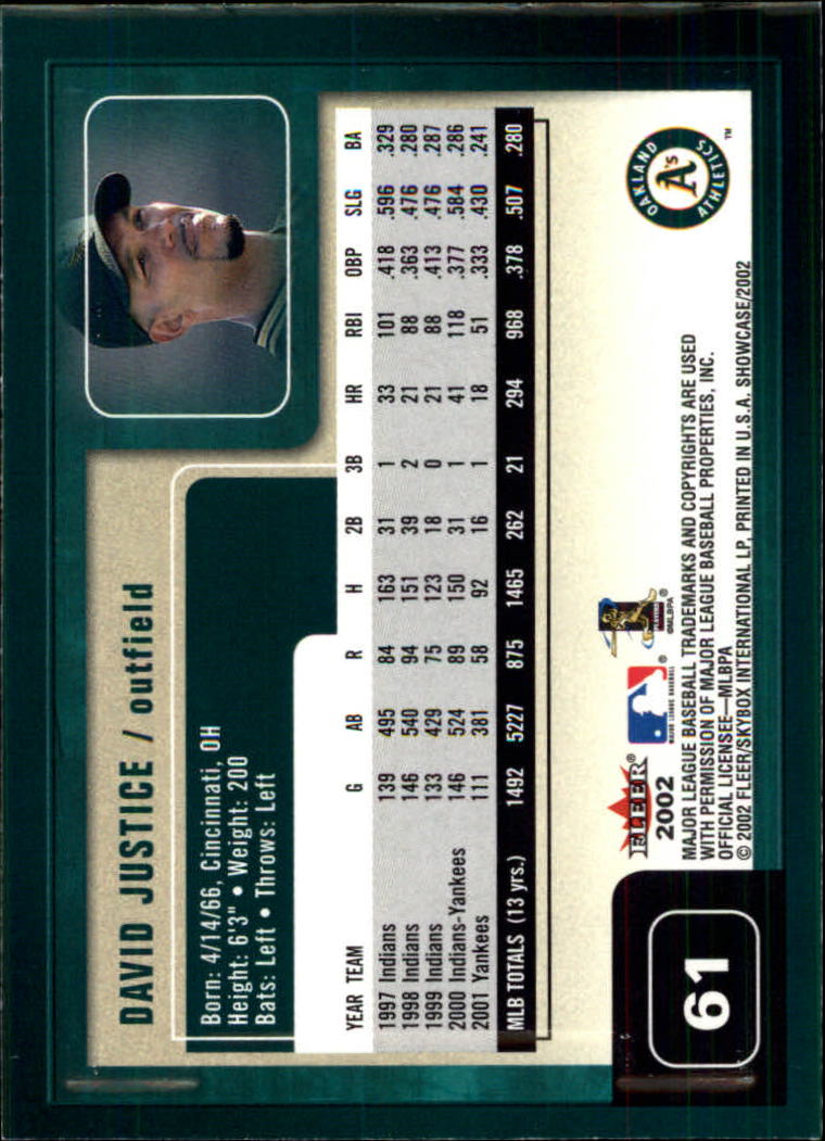 B2873- 2002 Fleer Flair BB Karten 1-166 + Einsätze -du Pick- 15 + Gratis US - Bild 109 von 266