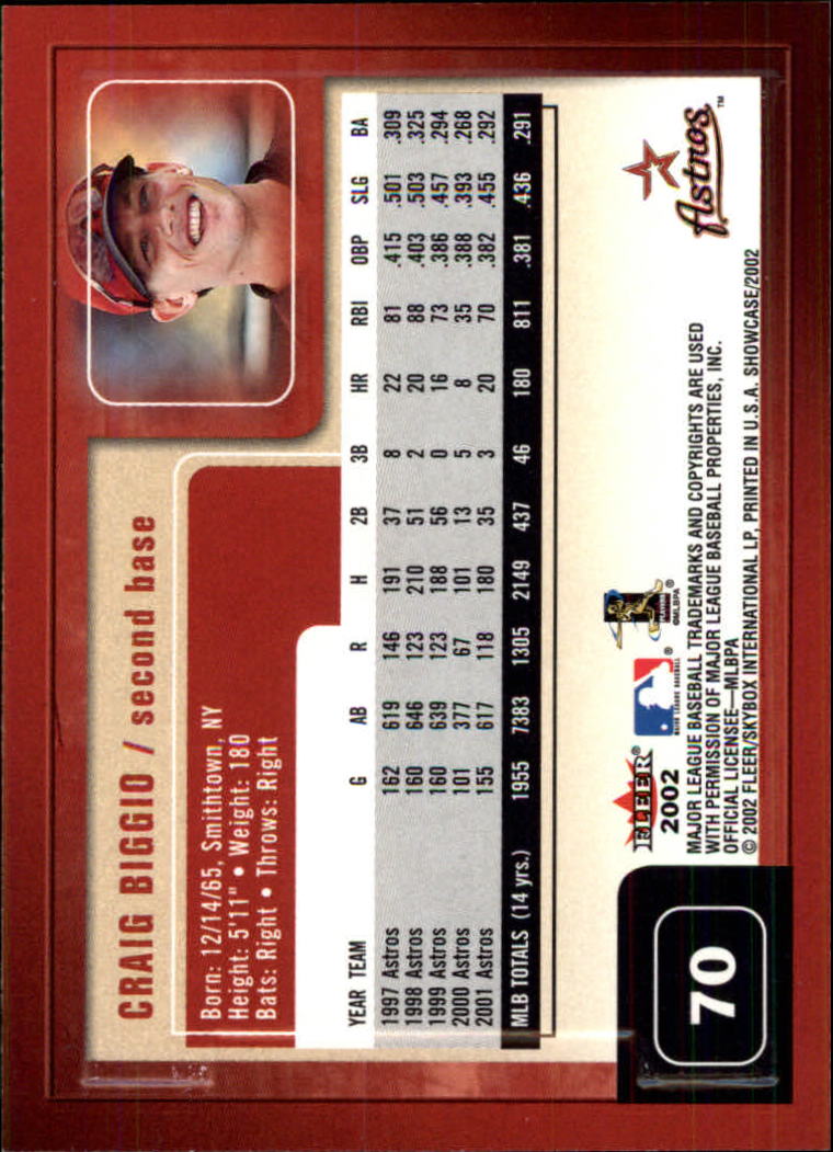B2873- 2002 Fleer Flair BB Karten 1-166 + Einsätze -du Pick- 15 + Gratis US - Bild 125 von 266