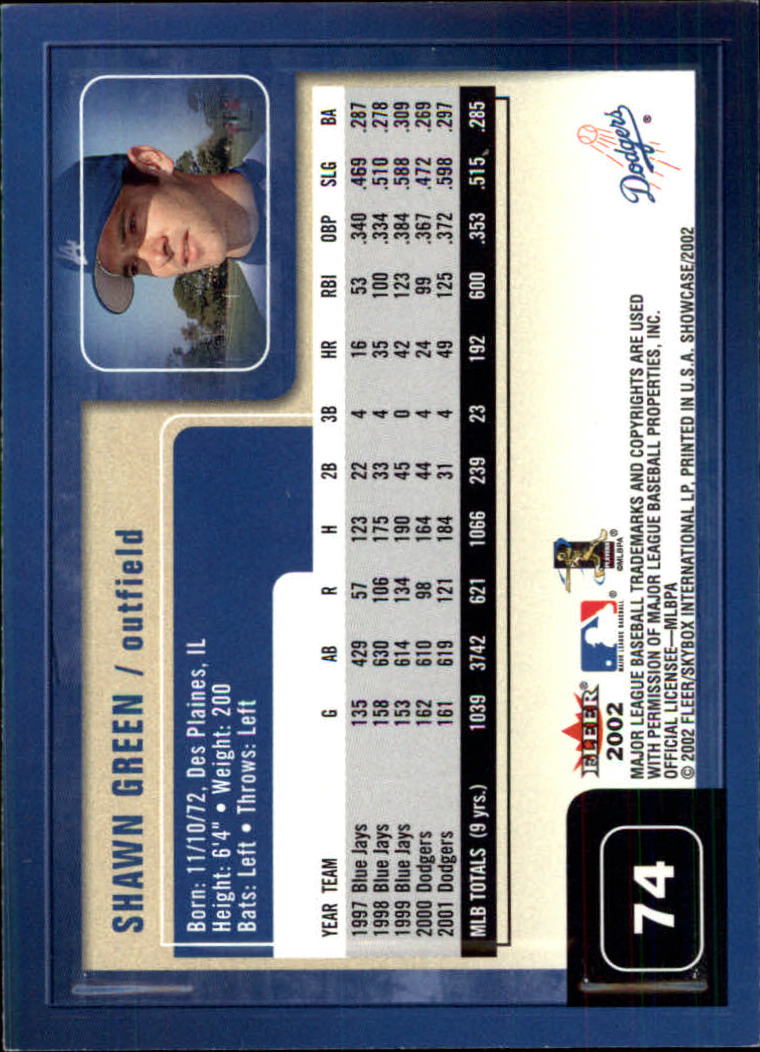 B2873- 2002 Fleer Flair BB Karten 1-166 + Einsätze -du Pick- 15 + Gratis US - Bild 133 von 266