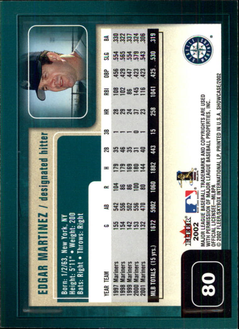 B2873- 2002 Fleer Flair BB Karten 1-166 + Einsätze -du Pick- 15 + Gratis US - Bild 143 von 266