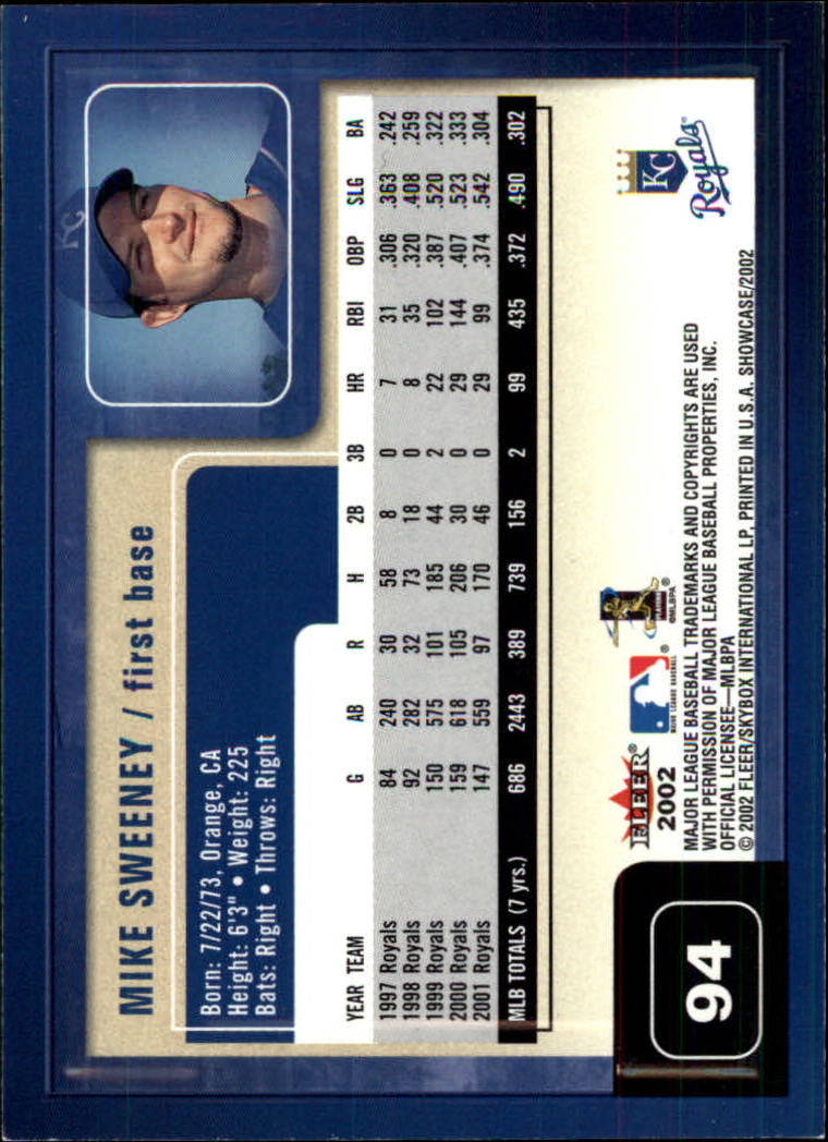 B2873- 2002 Fleer Flair BB Karten 1-166 + Einsätze -du Pick- 15 + Gratis US - Bild 171 von 266