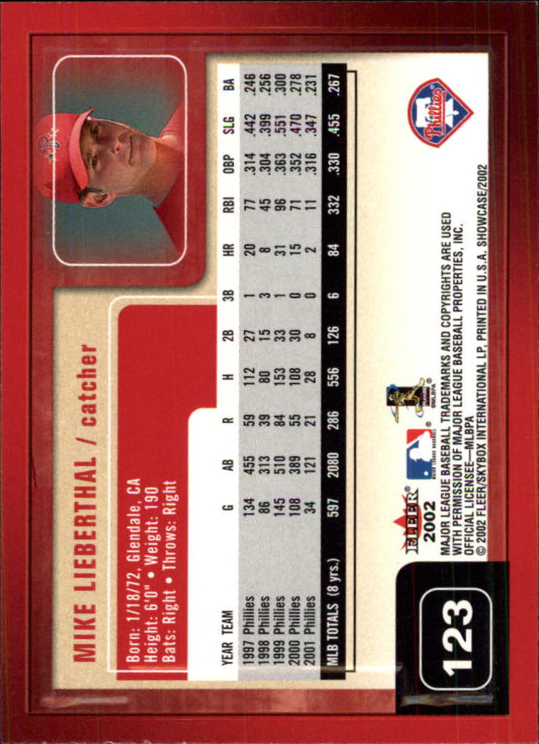 B2873- 2002 Fleer Flair BB Karten 1-166 + Einsätze -du Pick- 15 + Gratis US - Bild 223 von 266