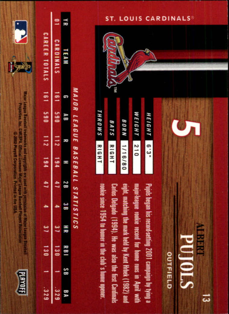 2002 Playoff Piece of the Game #13 Albert Pujols back image
