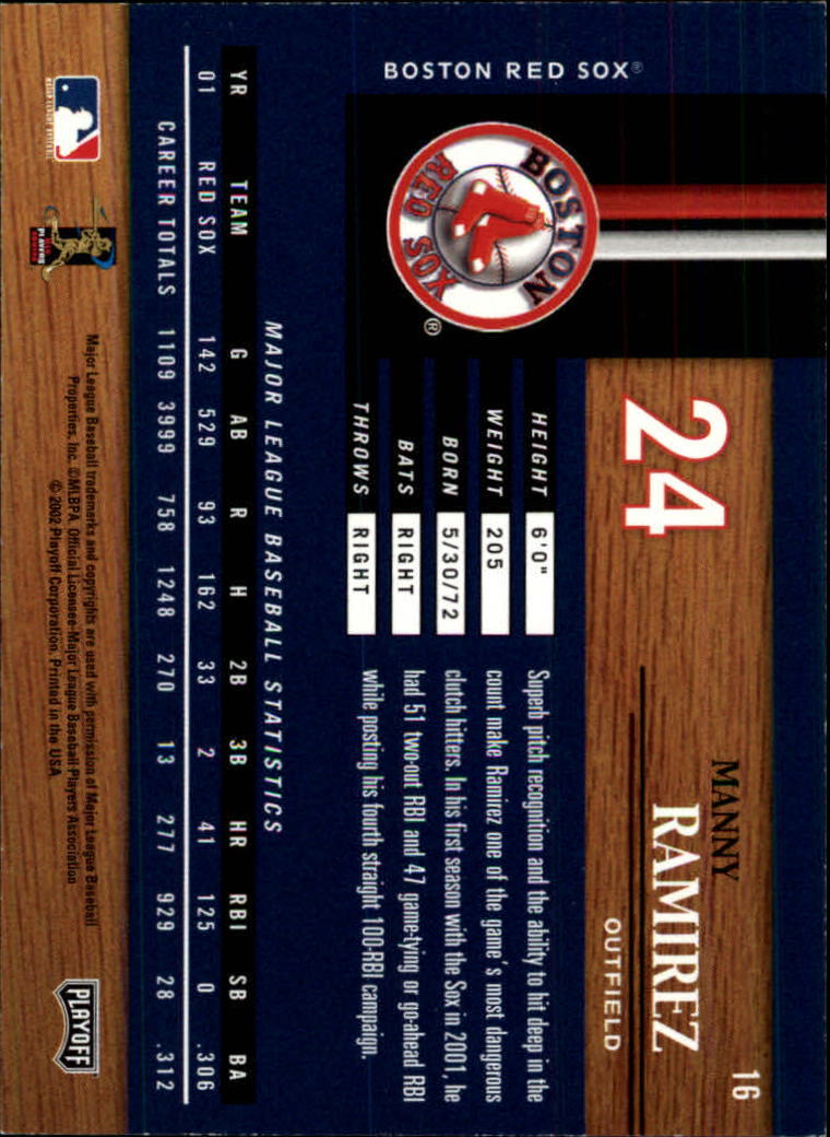 2002 Playoff Piece of the Game #16 Manny Ramirez back image