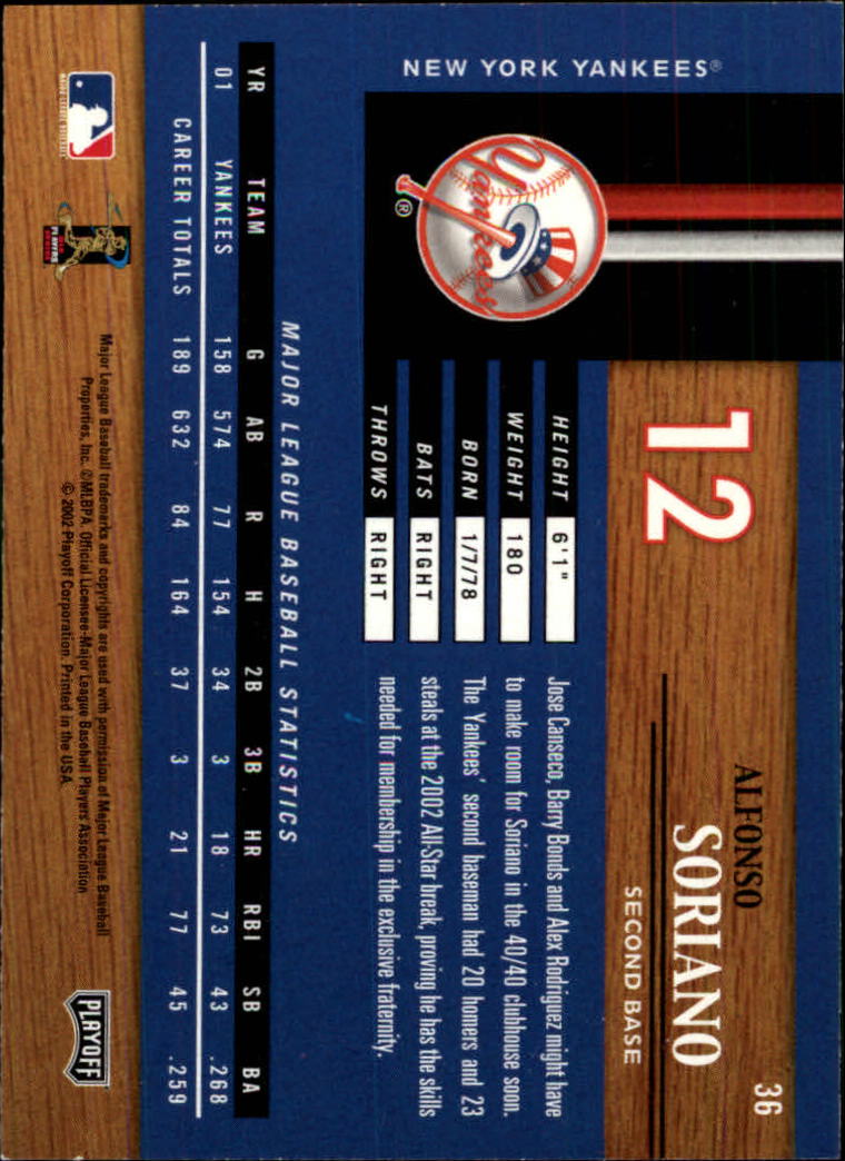 2002 Playoff Piece of the Game #36 Alfonso Soriano back image