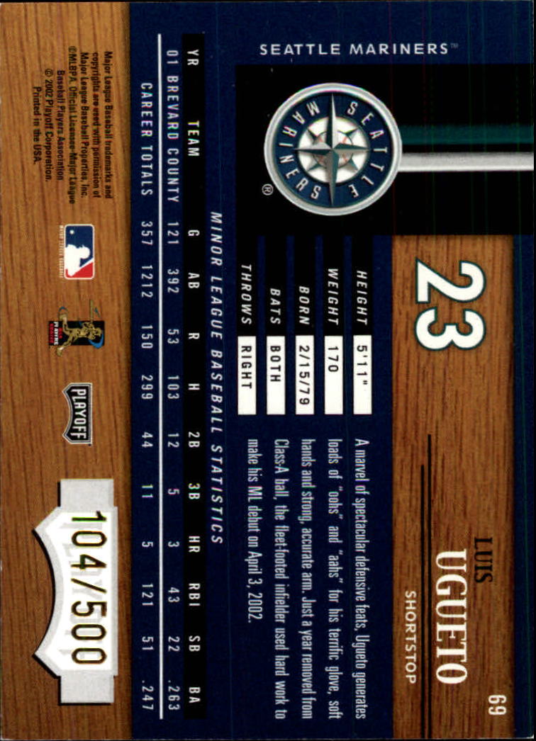 2002 Playoff Piece of the Game #69 Luis Ugueto ROO RC back image