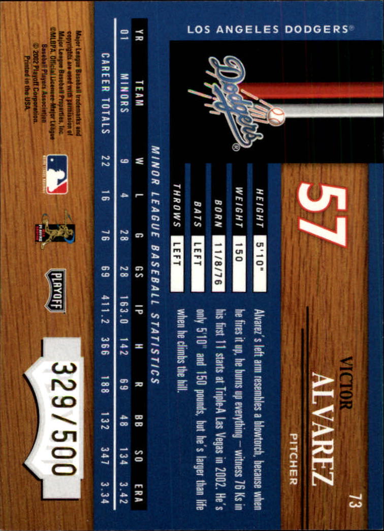 2002 Playoff Piece of the Game #73 Victor Alvarez ROO RC back image