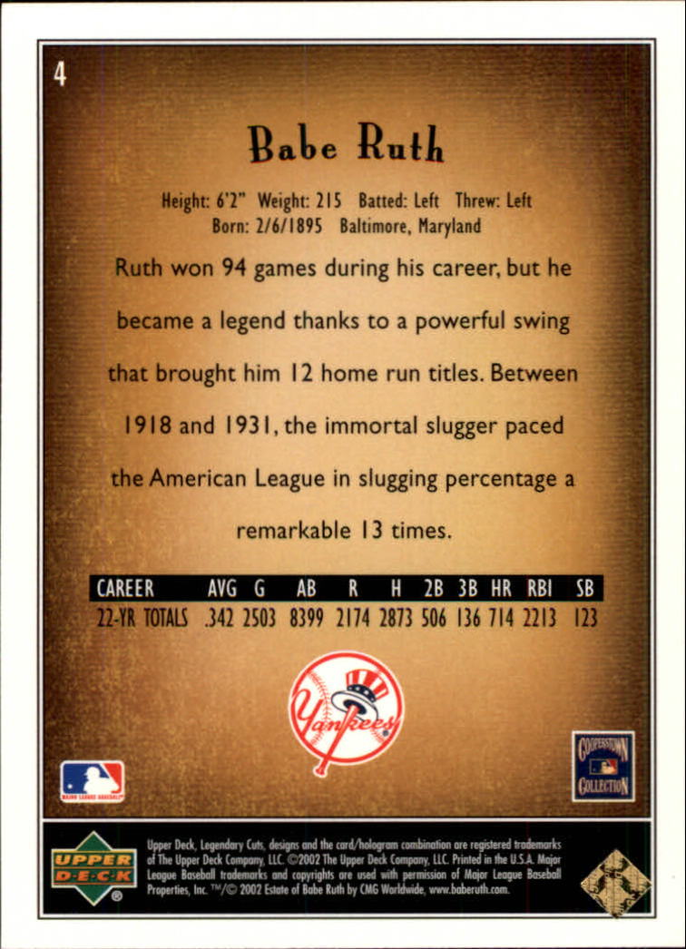 2002 SP Legendary Cuts #4 Babe Ruth back image
