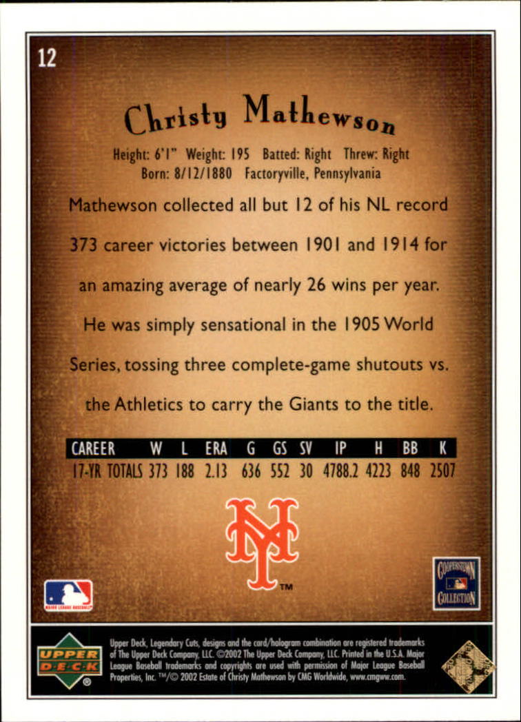 2002 SP Legendary Cuts #12 Christy Mathewson back image