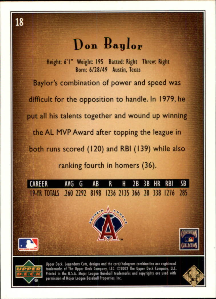 2002 SP Legendary Cuts #18 Don Baylor back image