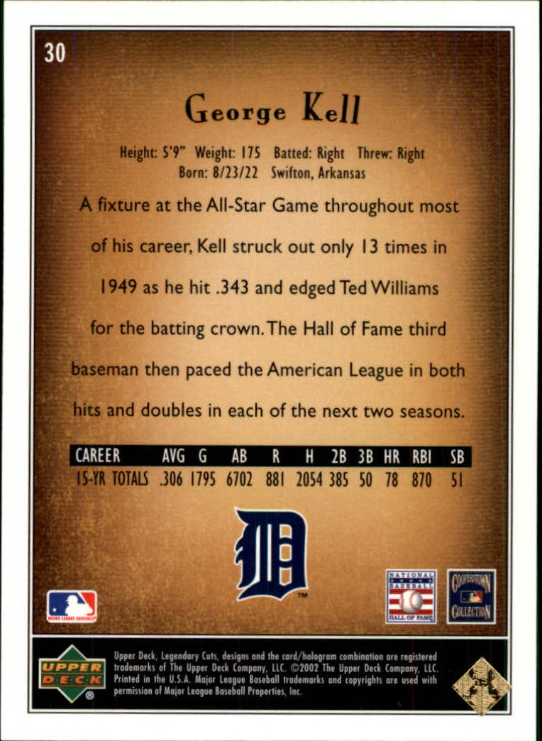 2002 SP Legendary Cuts #30 George Kell back image