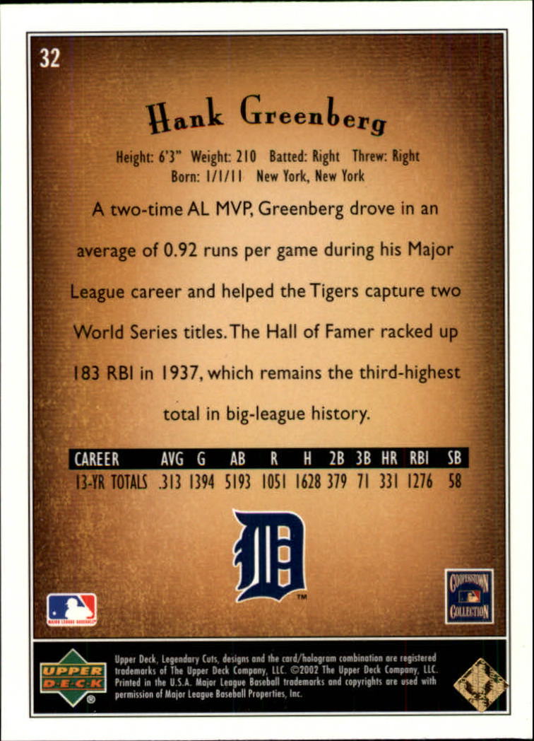2002 SP Legendary Cuts #32 Hank Greenberg back image