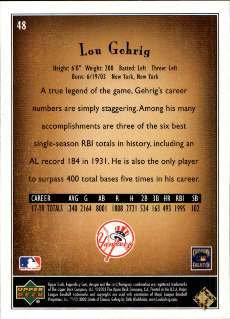 2002 SP Legendary Cuts #48 Lou Gehrig back image