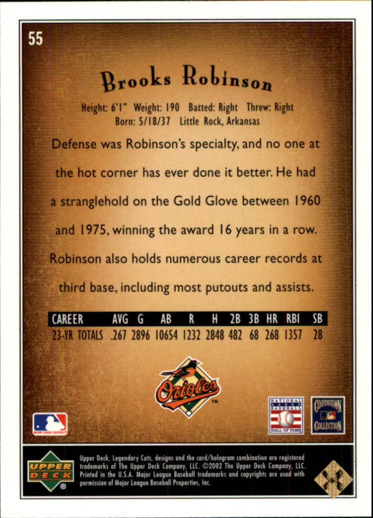 2002 SP Legendary Cuts #55 Brooks Robinson back image