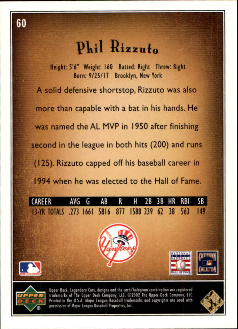 2002 SP Legendary Cuts #60 Phil Rizzuto back image
