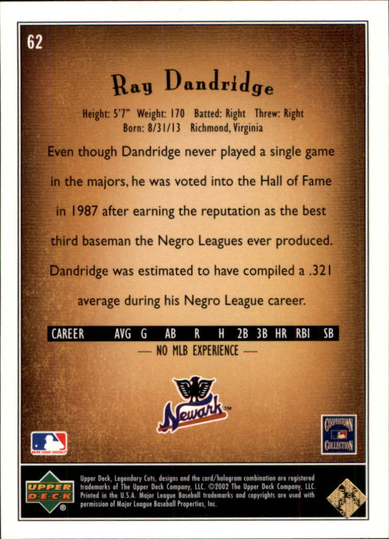2002 SP Legendary Cuts #62 Ray Dandridge back image