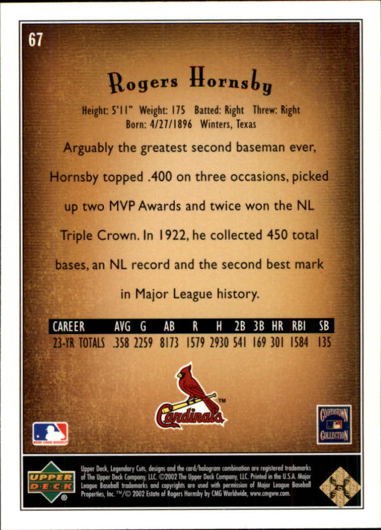 2002 SP Legendary Cuts #67 Rogers Hornsby back image