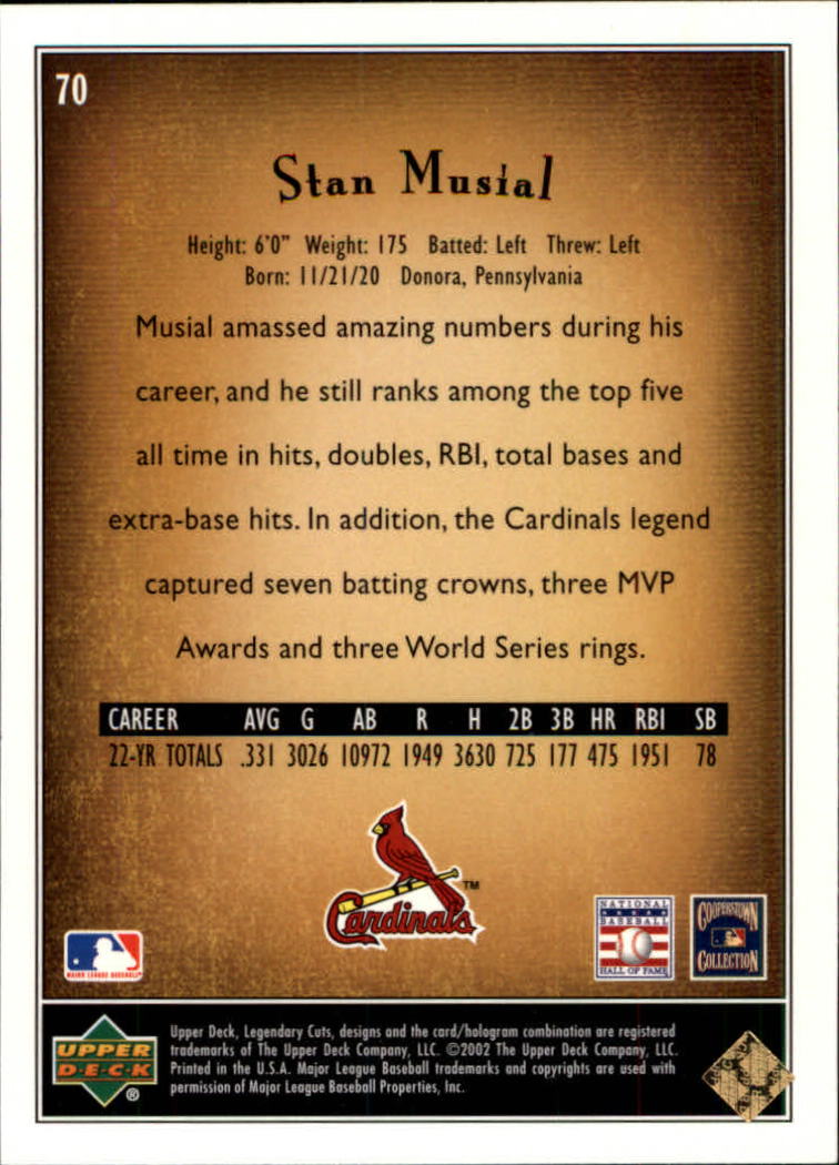 2002 SP Legendary Cuts #70 Stan Musial back image