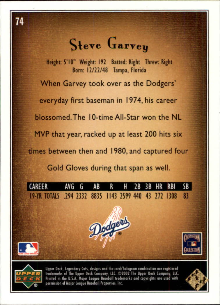 2002 SP Legendary Cuts #74 Steve Garvey back image