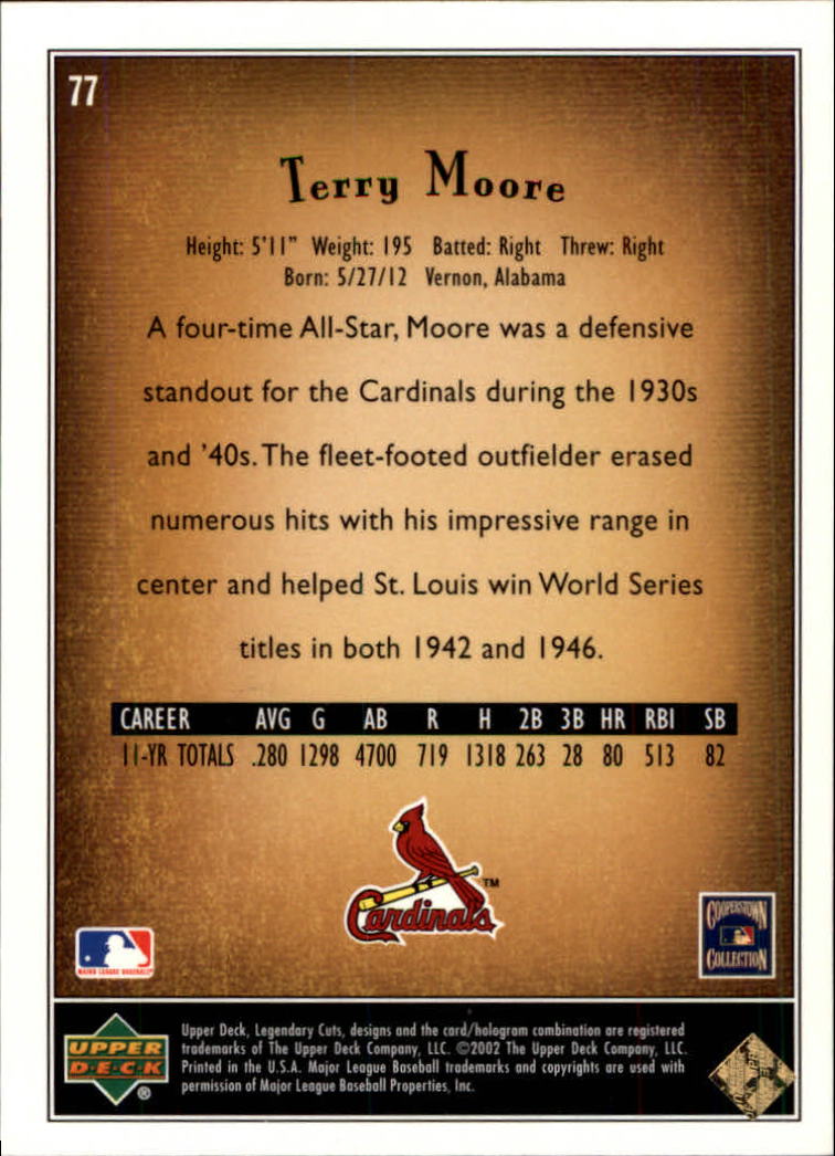 2002 SP Legendary Cuts #77 Terry Moore back image