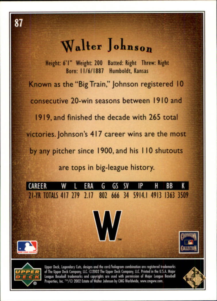 2002 SP Legendary Cuts #87 Walter Johnson back image