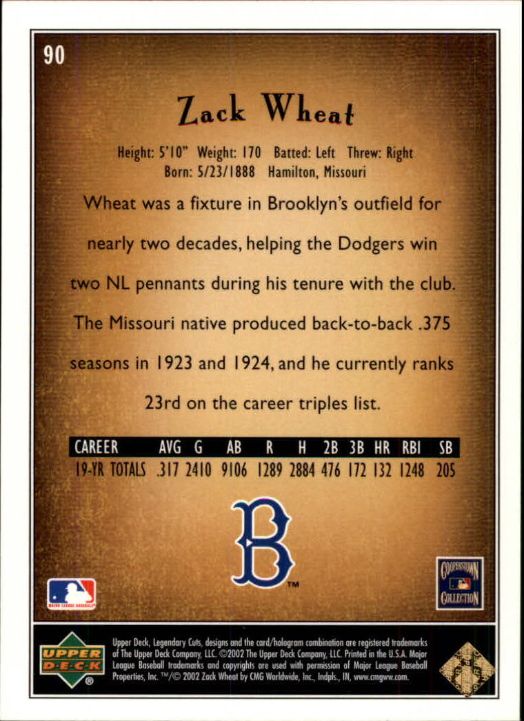 2002 SP Legendary Cuts #90 Zack Wheat back image