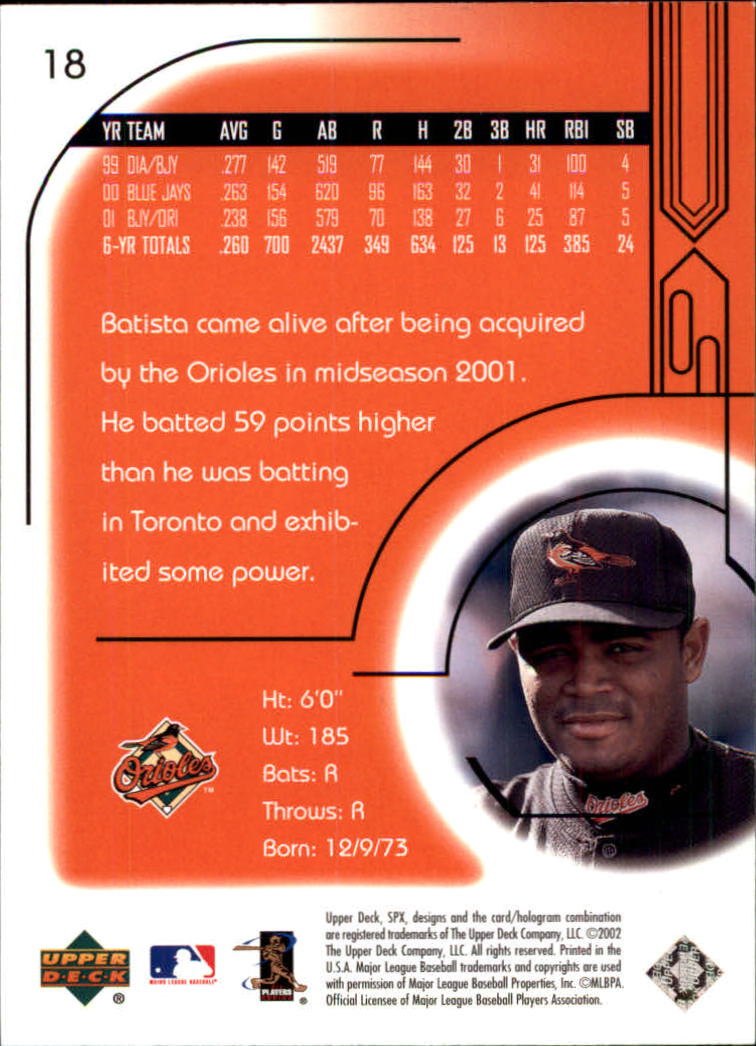 2002 SPx #18 Tony Batista back image