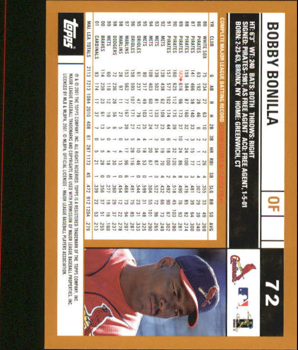 2002 Topps Home Team Advantage #72 Bobby Bonilla back image
