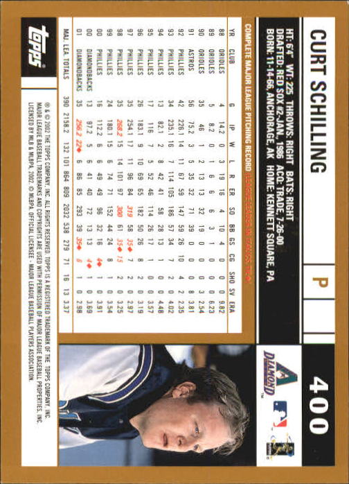 2002 Topps Home Team Advantage #400 Curt Schilling back image