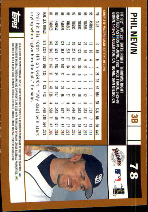 2002 Topps Limited #78 Phil Nevin back image