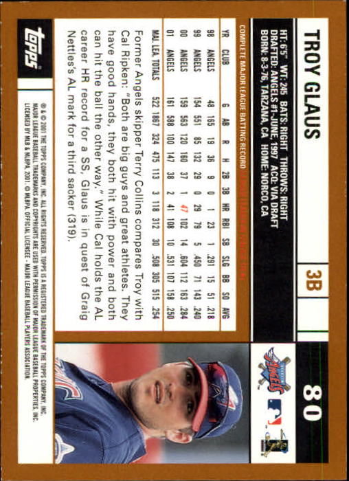 2002 Topps Limited #80 Troy Glaus back image