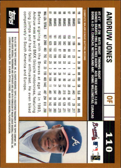 2002 Topps Limited #110 Andruw Jones back image