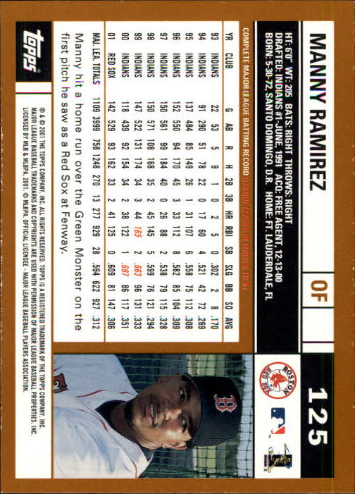 2002 Topps Limited #125 Manny Ramirez back image