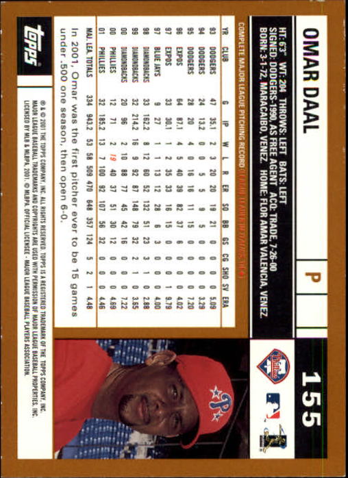 2002 Topps Limited #155 Omar Daal back image