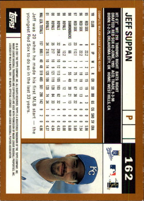 2002 Topps Limited #162 Jeff Suppan back image