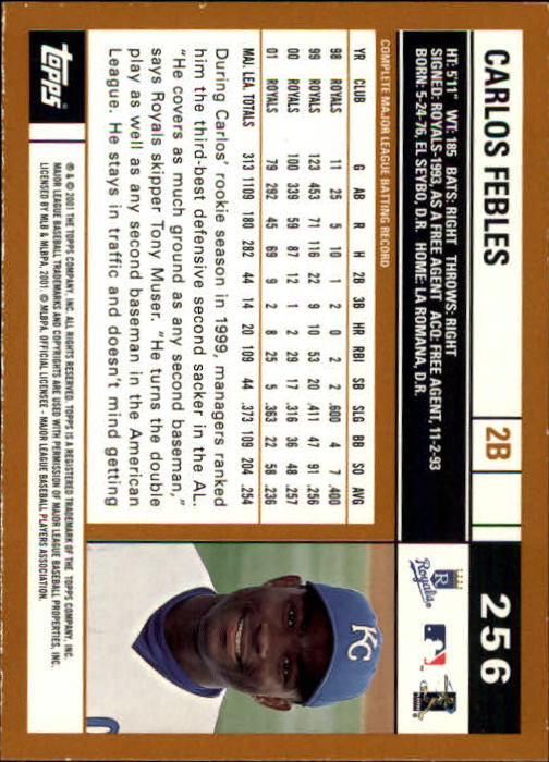 2002 Topps Limited #256 Carlos Febles back image